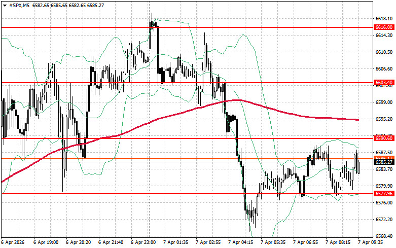 Изображение больше не актуально