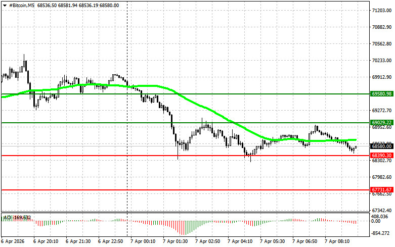 Изображение больше не актуально