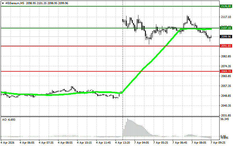Изображение больше не актуально