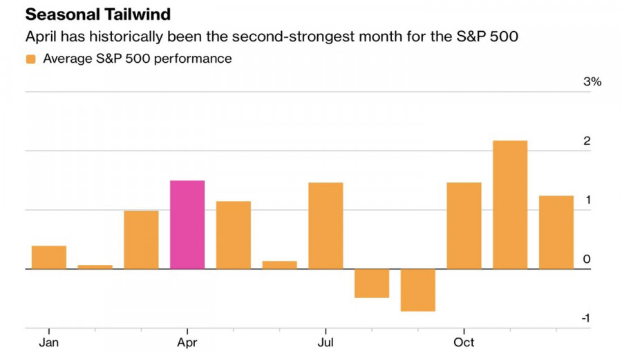 Изображение больше не актуально