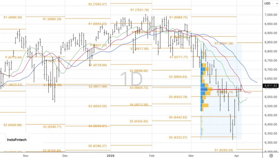 Изображение больше не актуально