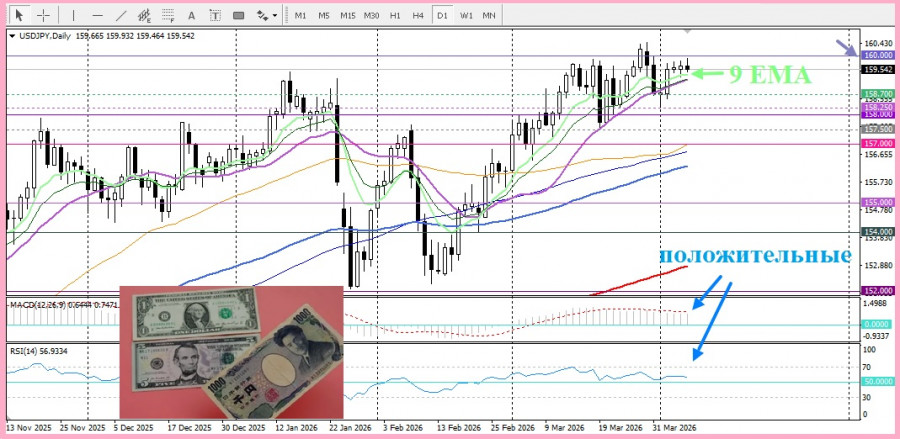 Изображение больше не актуально