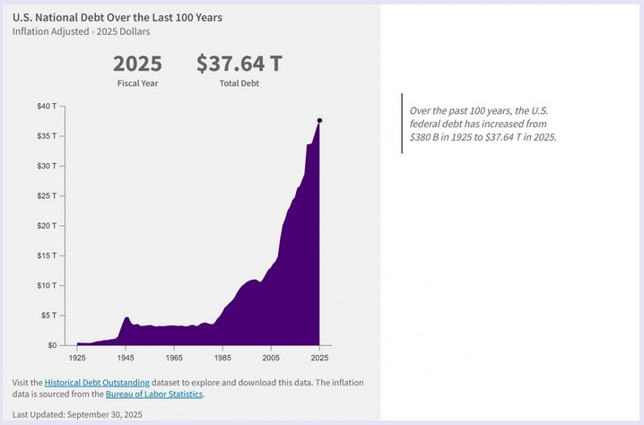 This image is no longer relevant