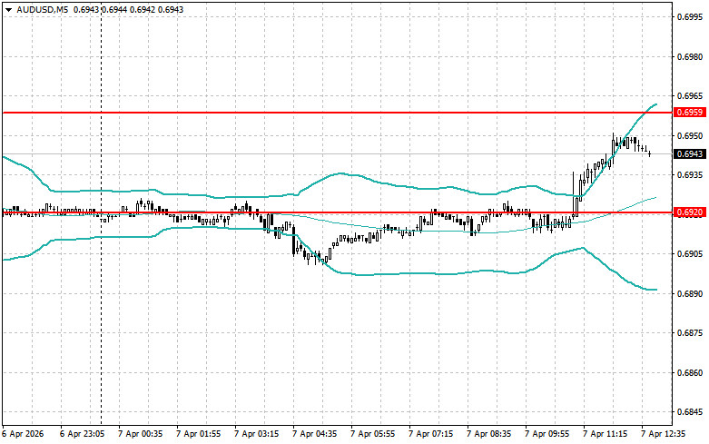 This image is no longer relevant