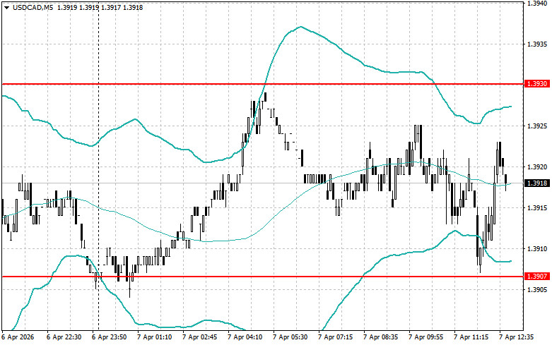 This image is no longer relevant