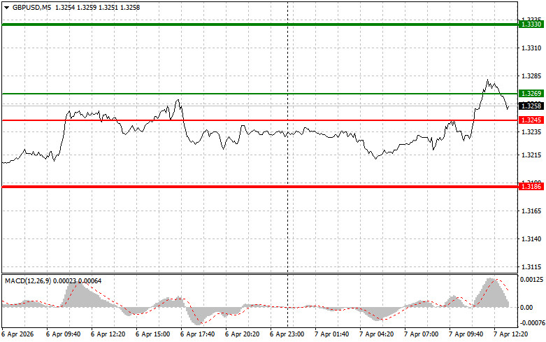 This image is no longer relevant