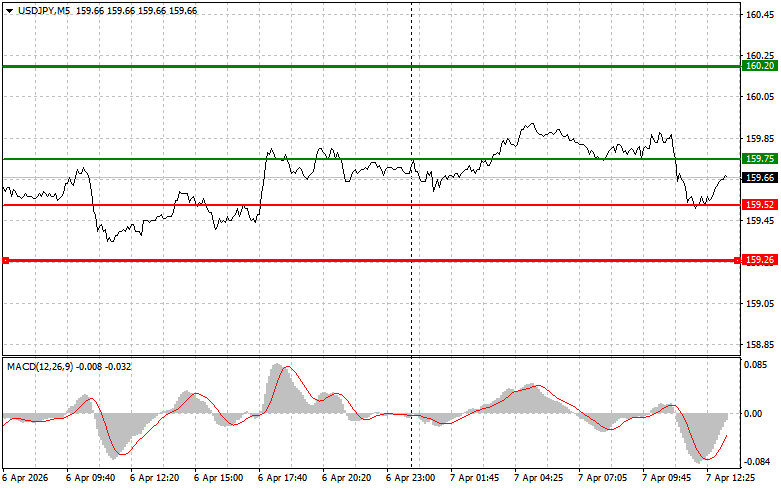 This image is no longer relevant