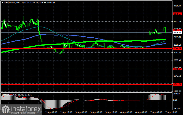 Китай делает ставку на блокчейн: новая эра кредитования и поддержки бизнеса