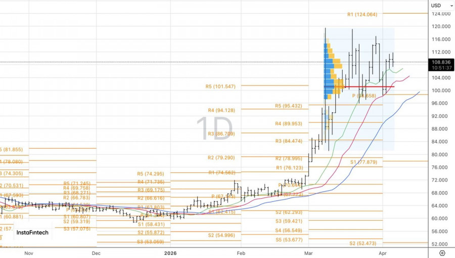 This image is no longer relevant