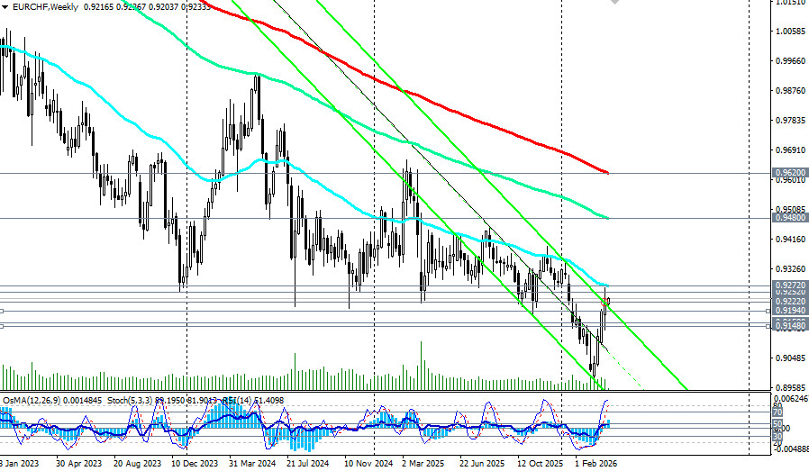 Изображение больше не актуально