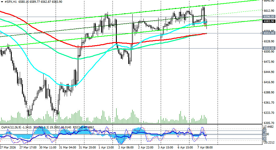 ����������� ������ �� ���������