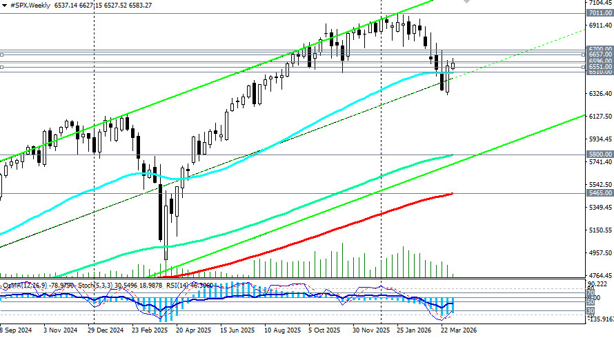 ����������� ������ �� ���������