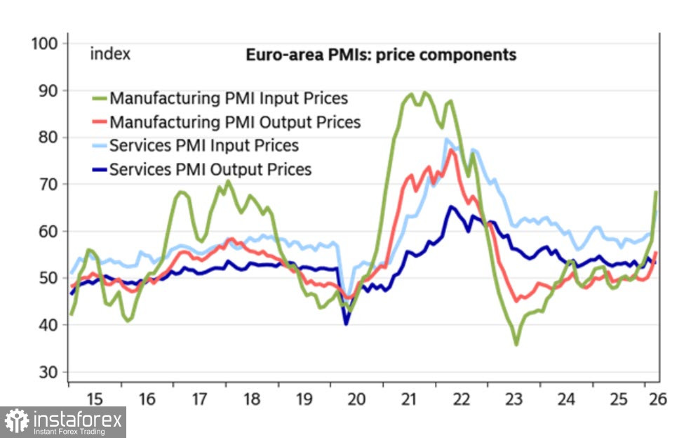 Евро консолидируется и ждет развития ситуации в Персидском заливе