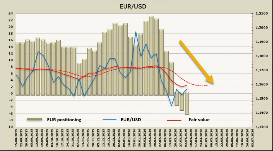 Изображение больше не актуально