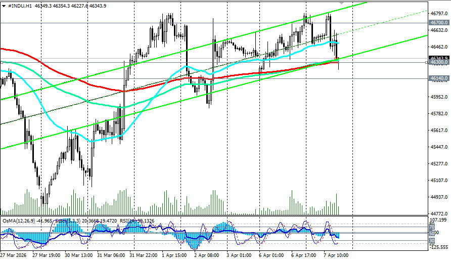 Изображение больше не актуально