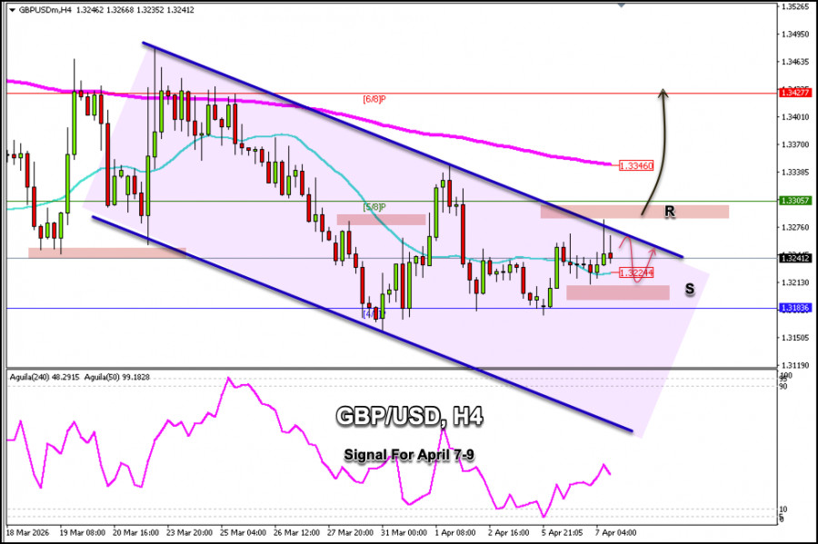 This image is no longer relevant