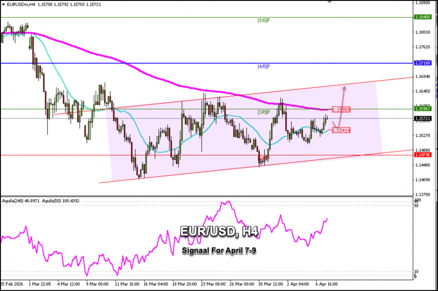 This image is no longer relevant