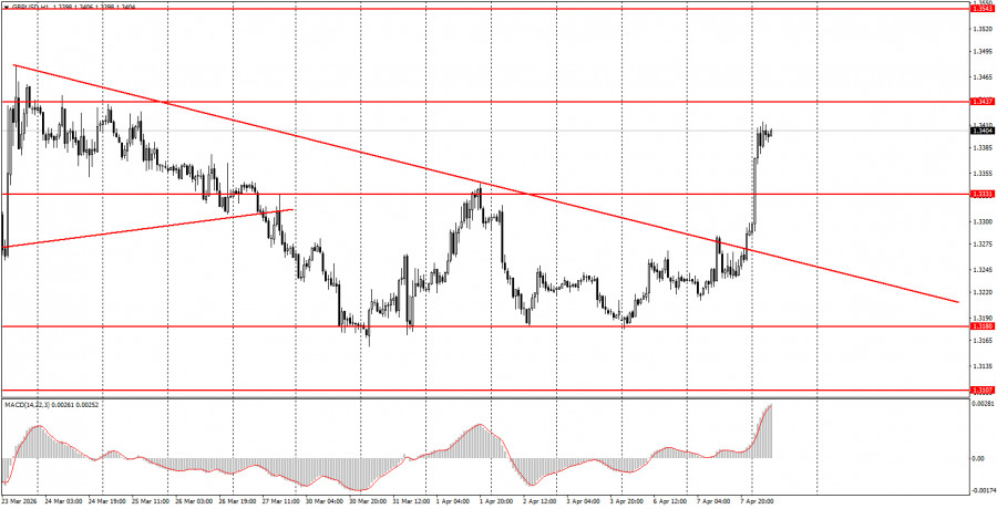 This image is no longer relevant