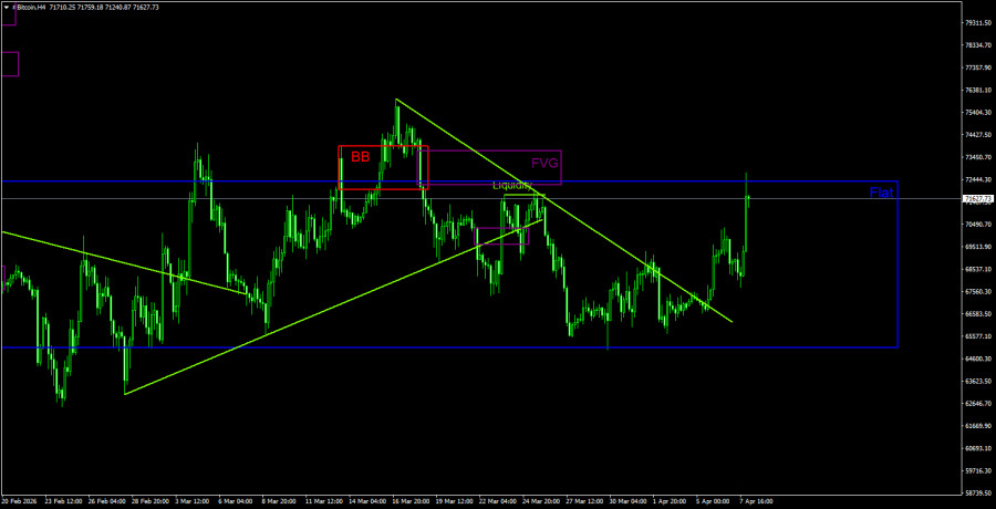 ����������� ������ �� ���������