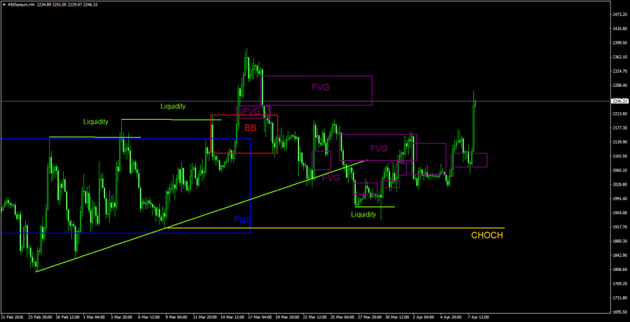 ����������� ������ �� ���������