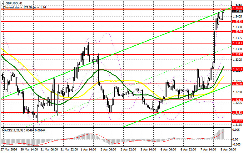Изображение больше не актуально