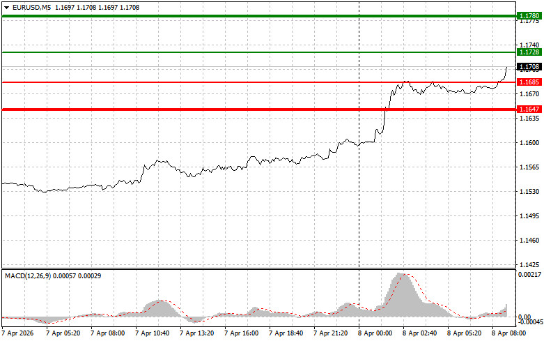 This image is no longer relevant