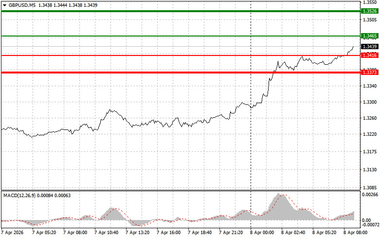 This image is no longer relevant