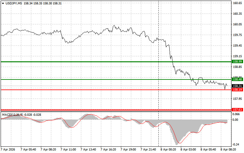 This image is no longer relevant