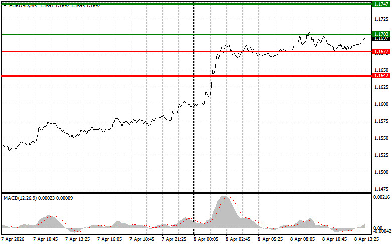 This image is no longer relevant