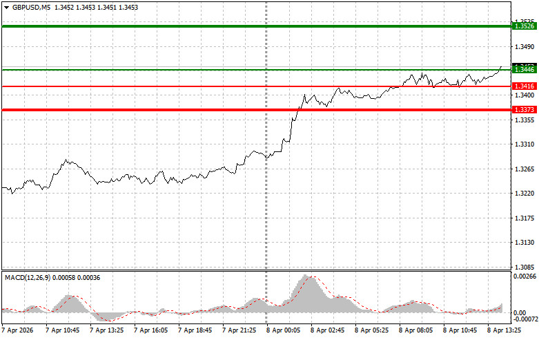 This image is no longer relevant