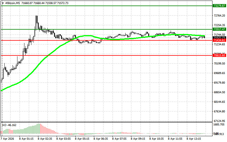 Изображение больше не актуально