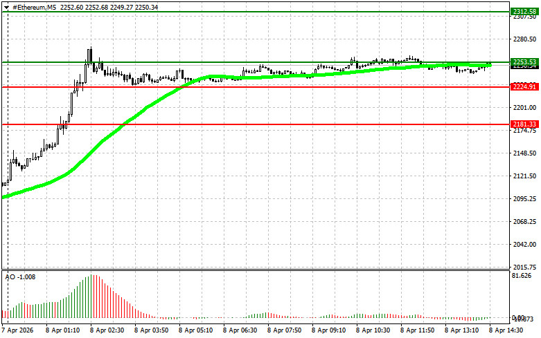 Изображение больше не актуально