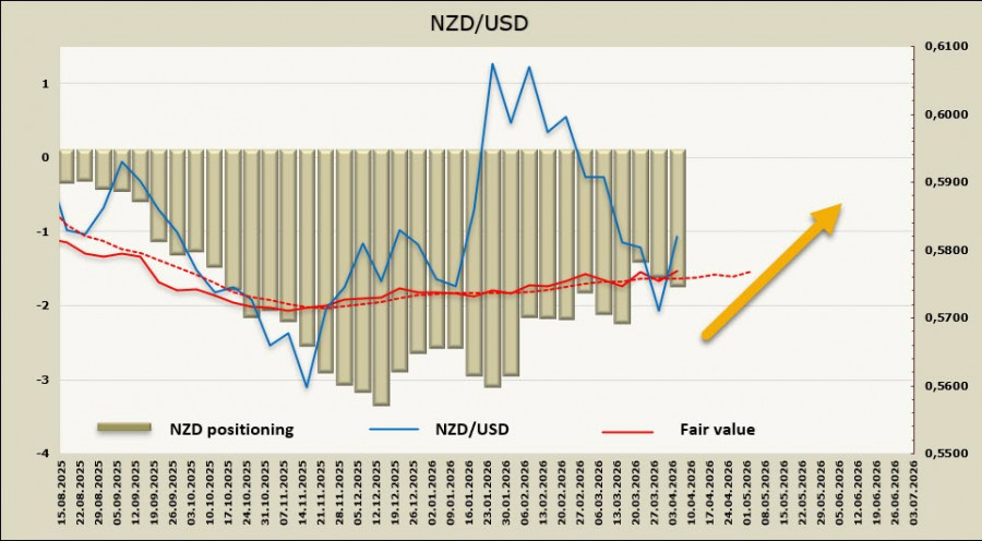 Изображение больше не актуально