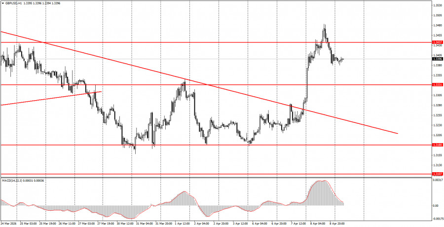 This image is no longer relevant