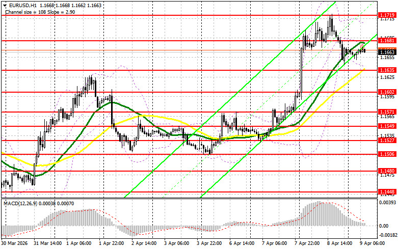 Изображение больше не актуально