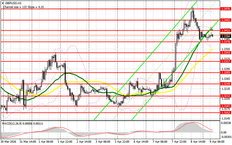 Изображение больше не актуально