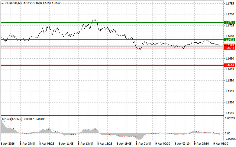 This image is no longer relevant