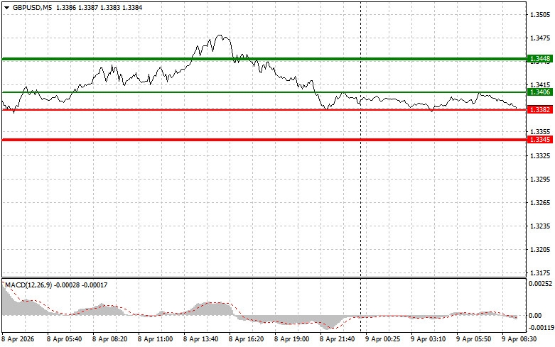 Изображение больше не актуально