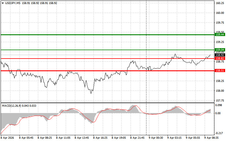 Изображение больше не актуально