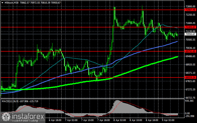Morgan Stanley запускает собственные ETF на биткоин