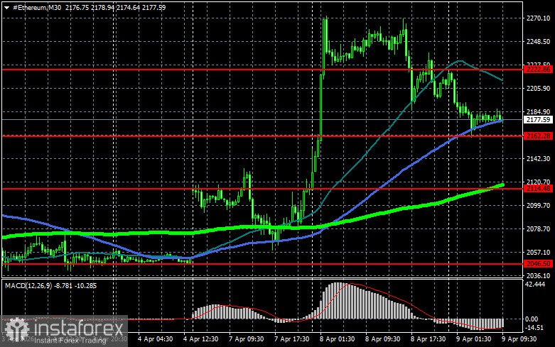 Morgan Stanley запускает собственные ETF на биткоин