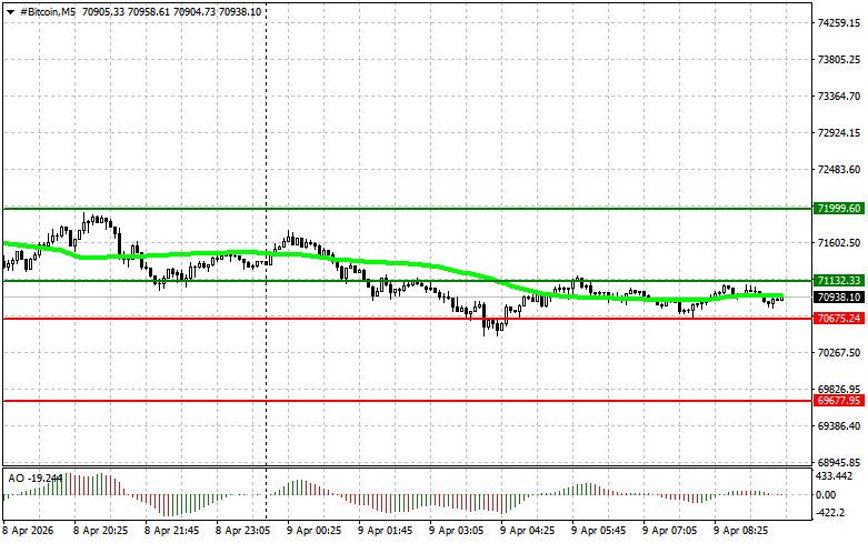 ����������� ������ �� ���������