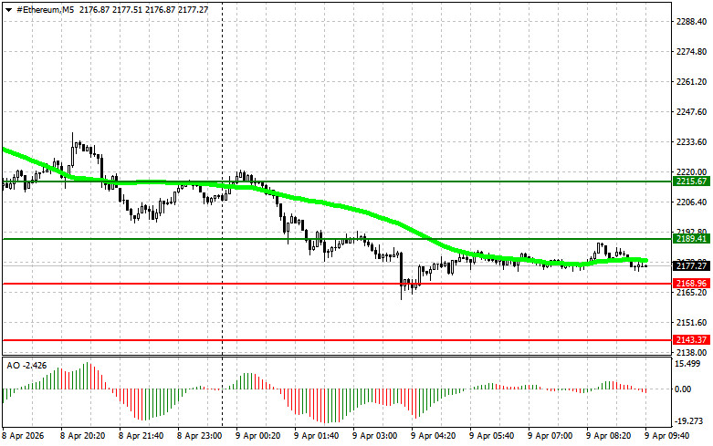 ����������� ������ �� ���������