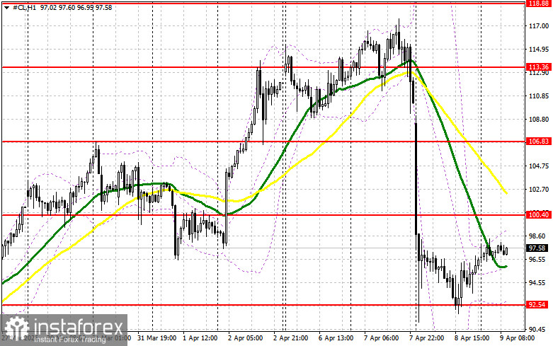 Нефтяные гиганты против Ормузской инициативы Ирана: битва за контроль над мировыми поставками