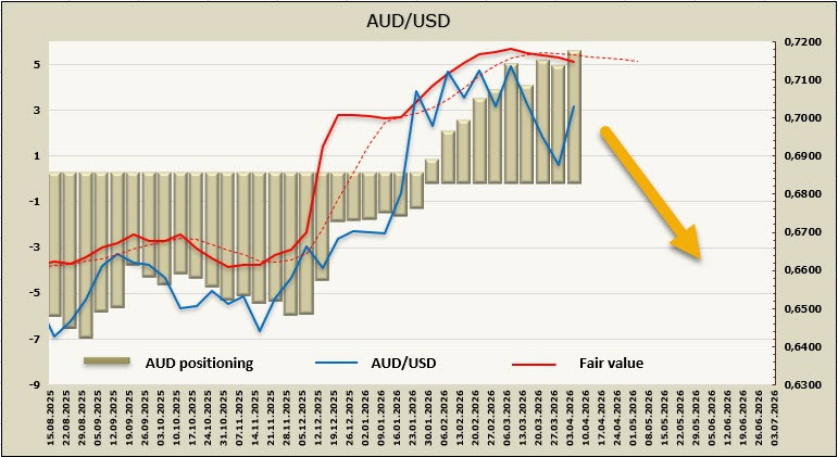 This image is no longer relevant