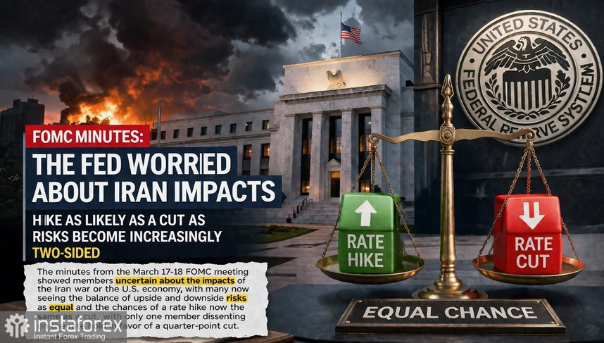 Протоколы заседания FOMC. Будет ли повышена ставка?
