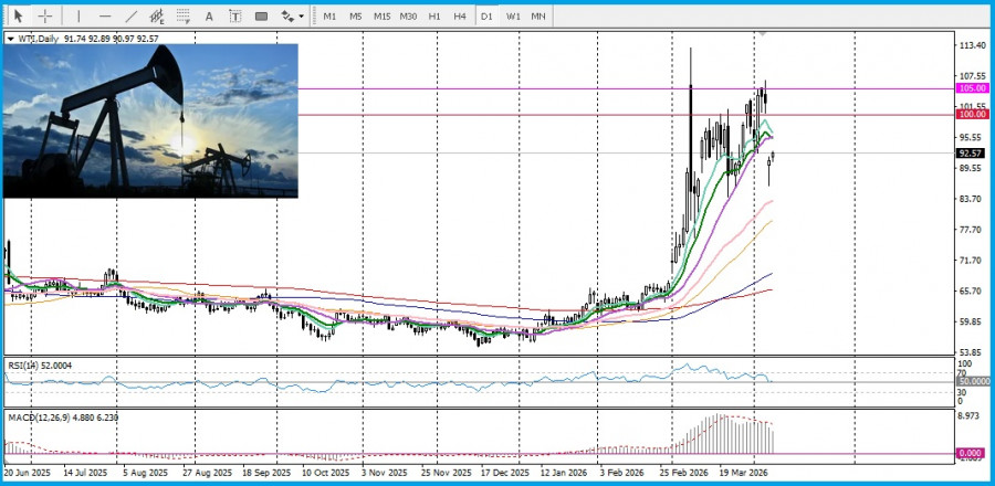 Изображение больше не актуально