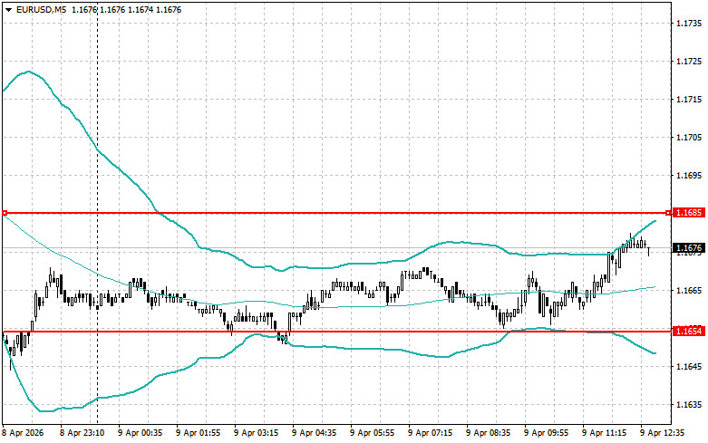 Изображение больше не актуально