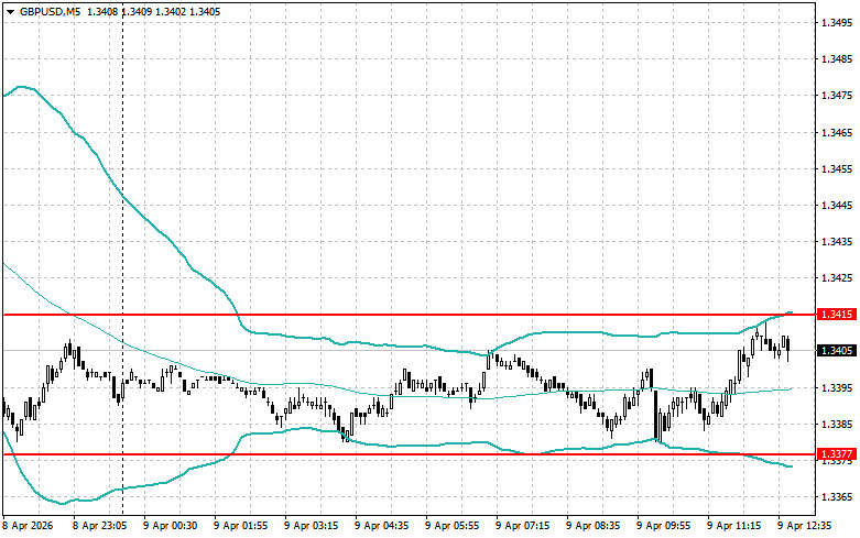 Изображение больше не актуально