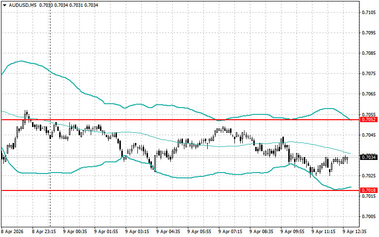 Изображение больше не актуально